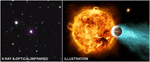 Chandra X-ray Observatory