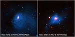 Chandra X-ray Observatory