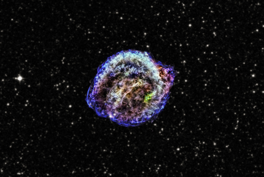 Kepler's supernova remnant