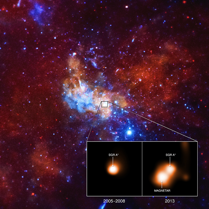 The main image of the graphic shows the region around the Milky Way's black hole in X-rays from Chandra (red, green, and blue are the low, medium, and high-energy X-rays respectively). The inset contains Chandra's close-up look at the area right around the black hole, showing a combined image obtained between 2005 and 2008 (left) when the magnetar was not detected, during a quiescent period, and an observation in 2013 (right) when it was caught as a bright point source during the X-ray outburst that led to its discovery.