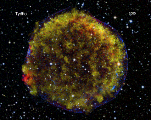Tycho supernovarestens udvidelse