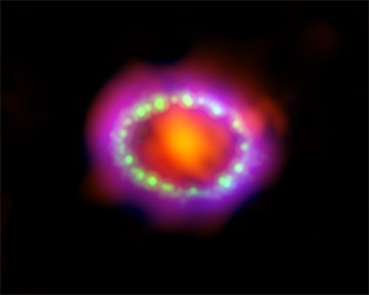 multiwavelength SN 9187A