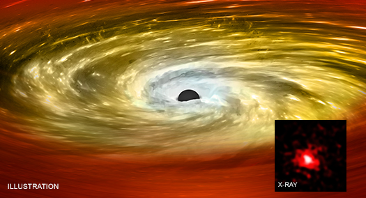 obrázek: U malých masivních galaxií černé díry spolkly většinu hmoty určenou pro hvězdy