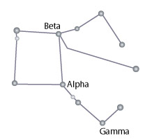 constellations of pegasus