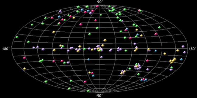 The Chandra Sky Map