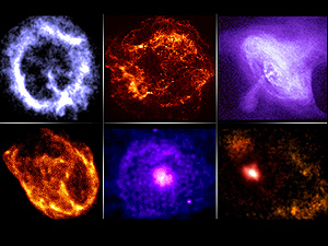 Supernovae Portrait Gallery