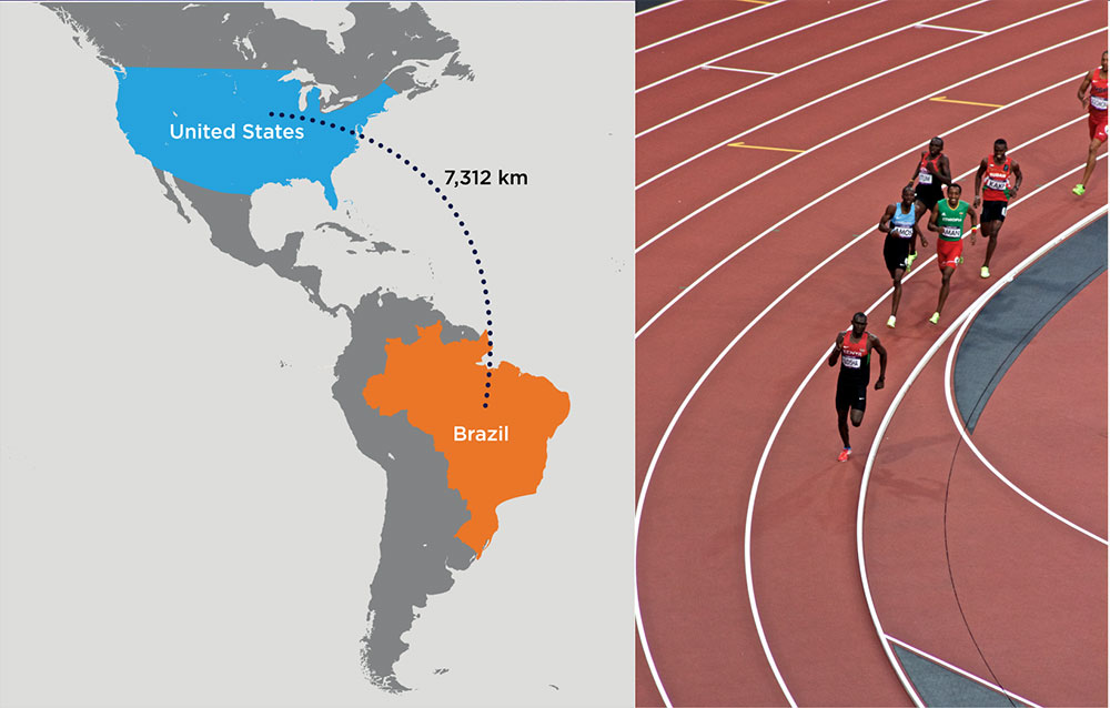 Map of the world next to image of running competition