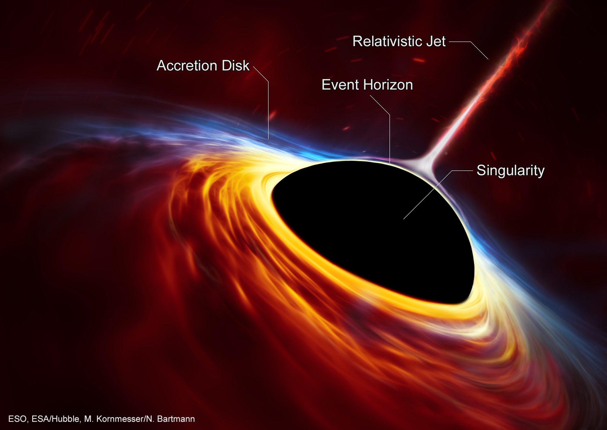 Let s Talk About Black Holes ChandraBlog Fresh Chandra News