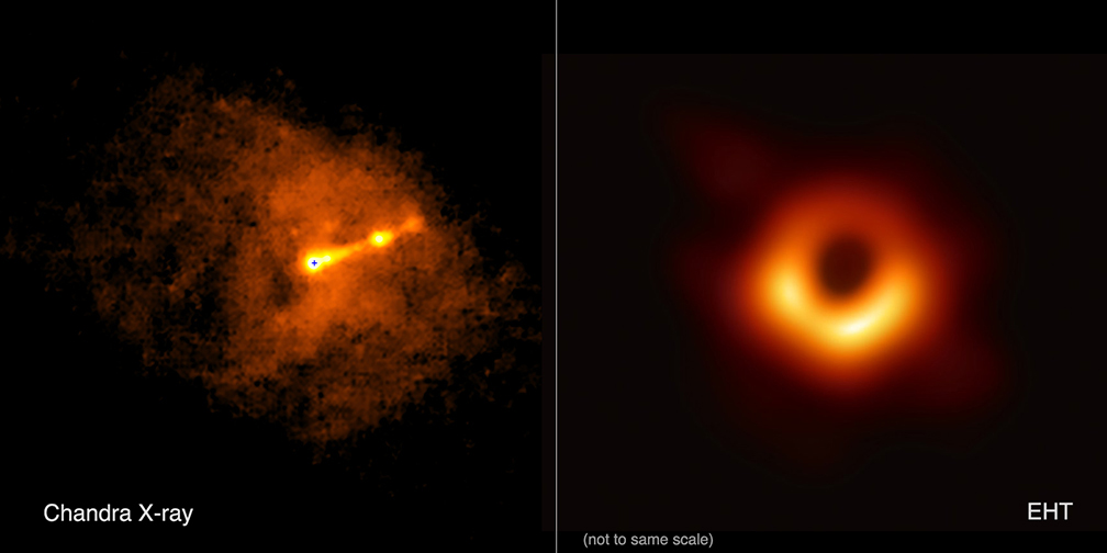 Black Hole Primer The nearby supermassive black hole in the messier 87 galaxy. black hole primer