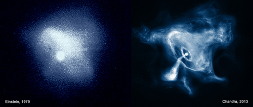 Einstein Observatory/Chandra X-ray Observatory image comparison of the Crab Nebula