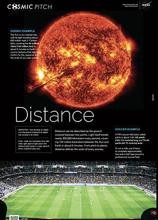 Distance