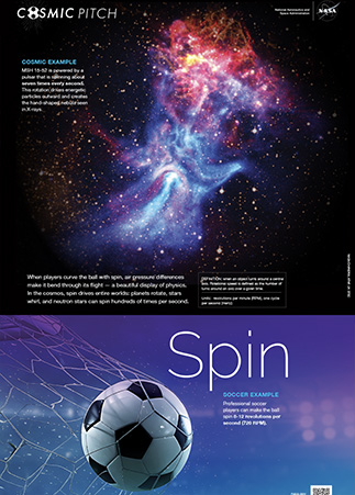 Spin