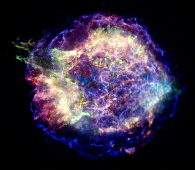 Cas A Type II Supernova Remnant
