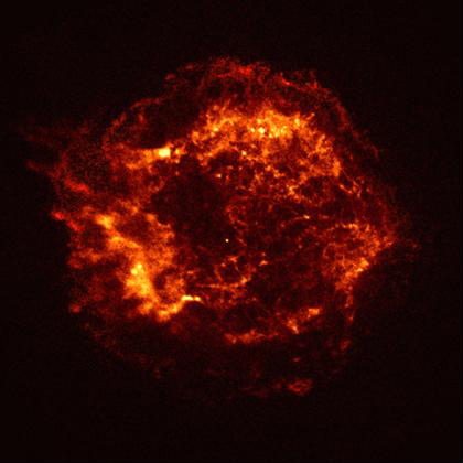 Cas A Type II Supernova Event