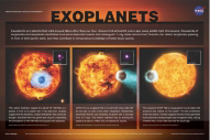 Exoplanet Poster