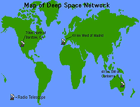 DEEP SPACE NETWORK