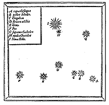 Tycho Brahe's Supernova
