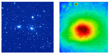 UK Schmidt optical image (left) and ROSAT X-ray image (right)