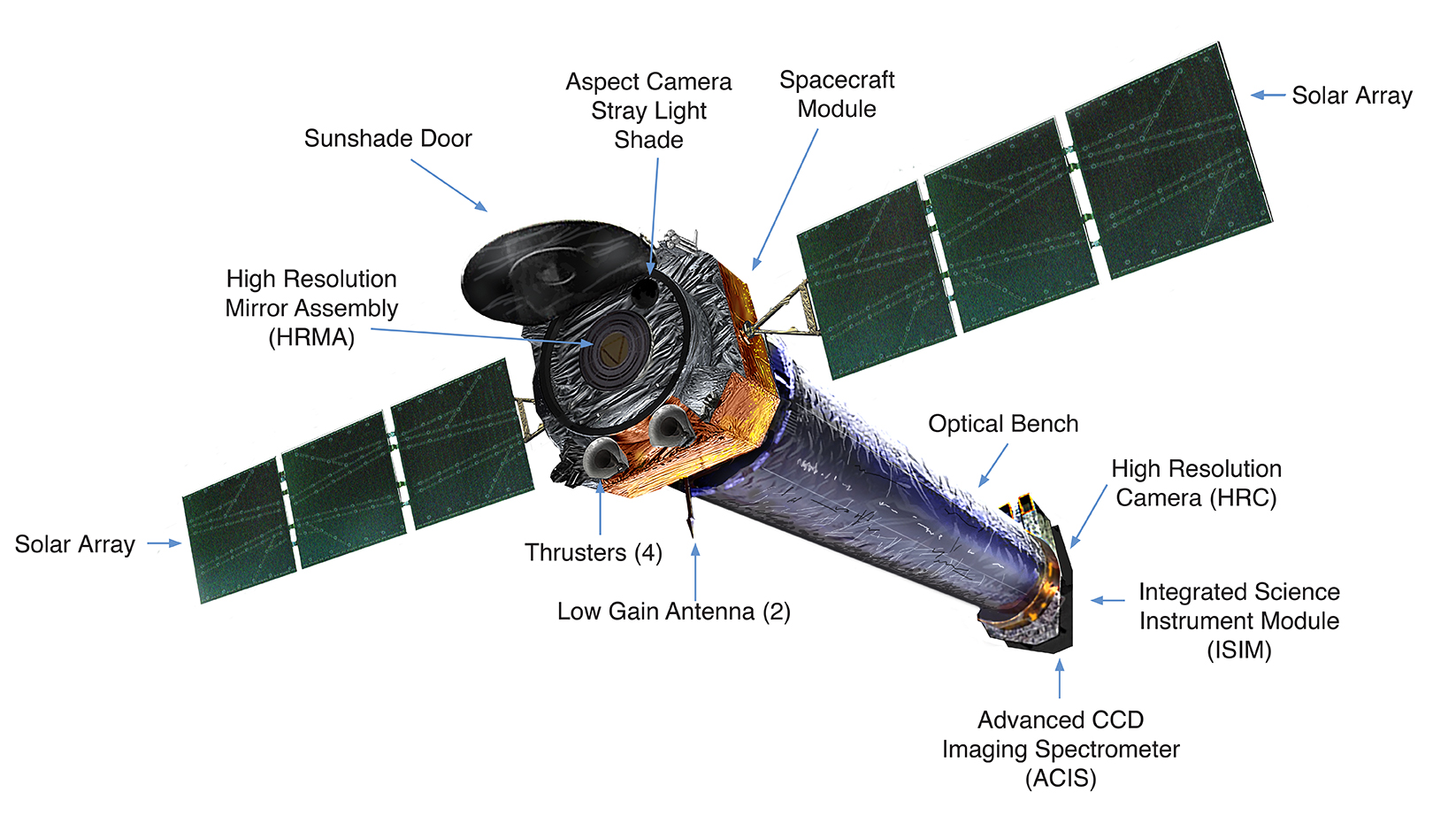 chandra space probe