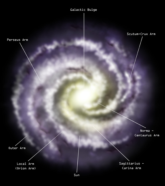 Milky Way – Astronomy Sketch of the Day