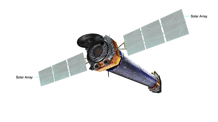 chandra space probe