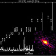 NGC 4151,  X-ray/Spectrum 