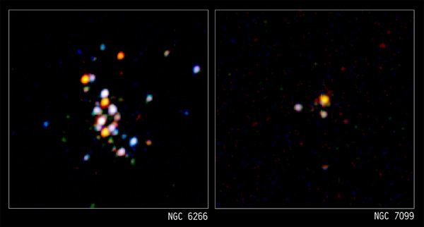 NGC 6266 & NGC 7099