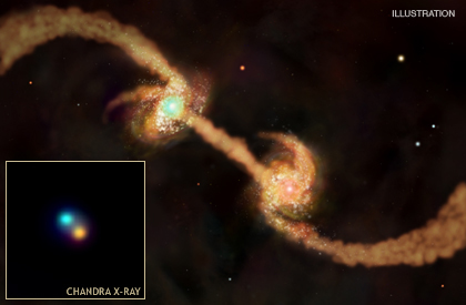 X-ray/Illustration of Submillimeter Galaxies