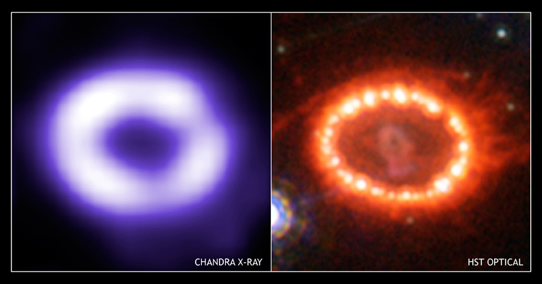 Explosion Real Supernova 1987a