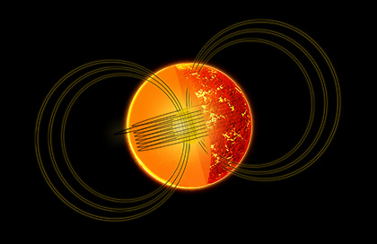 What Lies Beneath? Magnetar Enigma Deepens | ChandraBlog | Fresh Chandra  News