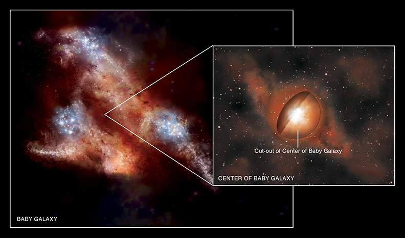 Chandra :: Resources :: Black Holes (Illustrations)