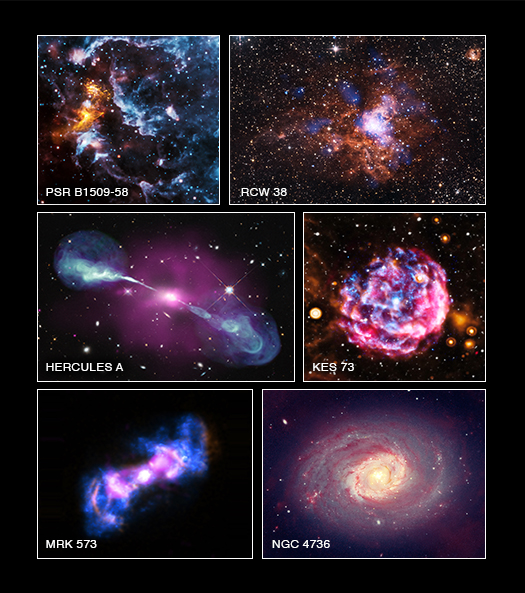 types of stars in the galaxy
