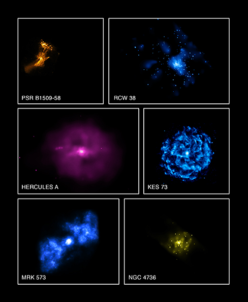 Chandra Archive Collection