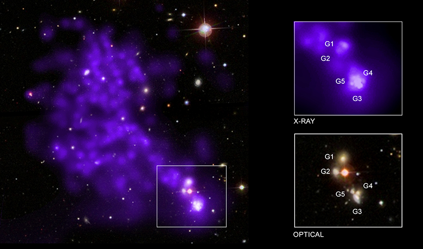 Making Head or Tail of a Galactic Landscape | ChandraBlog | Fresh Chandra News