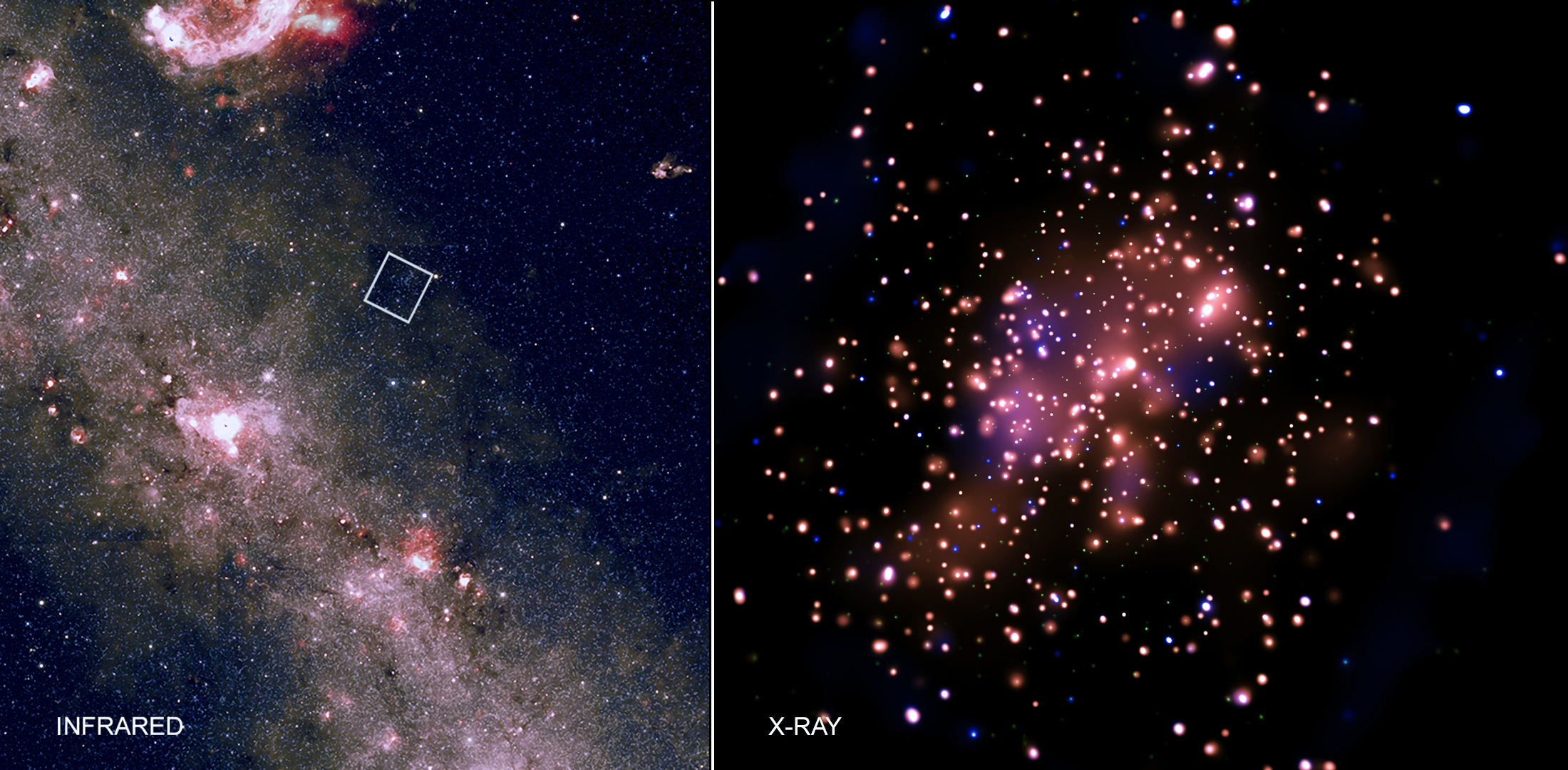 Infrared image is ~5 degrees across (about 452 light years); Right: Xray image is ~16 arcmin across (about 24 light years). Credit: X-ray: NASA/CXC/Univ. of Valparaiso/M. Kuhn et al; IR: NASA/JPL/WISE