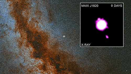 Chandra :: Photo Album :: Black Hole Outburst Caught on Video
