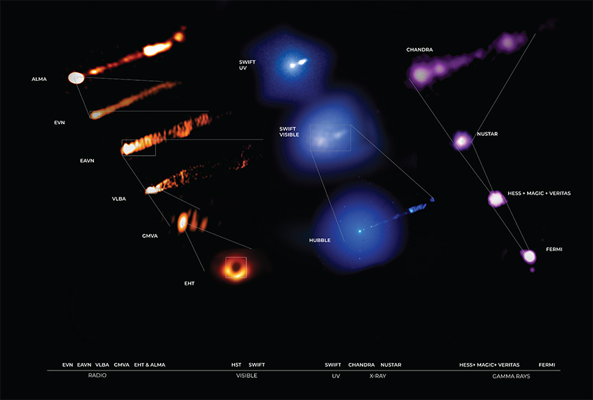 levering aan huis Tekstschrijver vogel Chandra :: Photo Album :: Telescopes Unite in Unprecedented Observations of  Famous Black Hole :: More Images