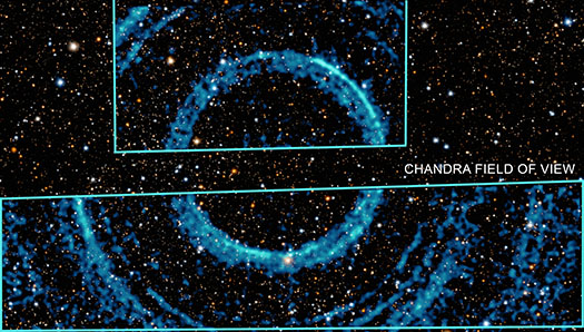 How were the rings discovered?