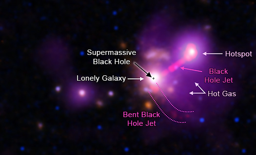 Chandra :: Photo Album :: 3C 297 :: March 8, 2023