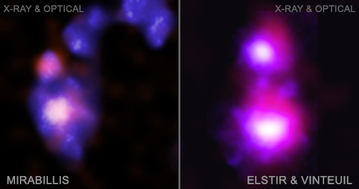 Dwarf galaxies Mirabilis, Elstir and Vinteuil