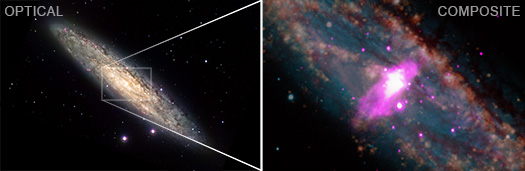 An image of NGC 253 on the left with a pullout showing the central portion of the galaxy on the right.