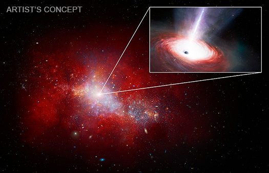 An illustration of black hole LID-568.