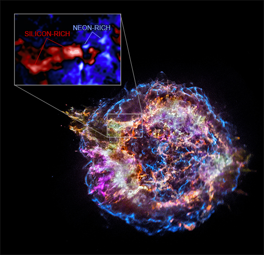 A labeled version of the image with inset showing the relative abundances of silicon and neon.