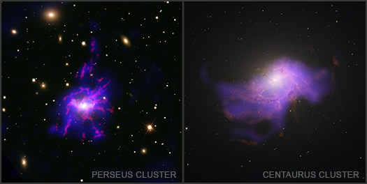 Side by side images of the Perseus and Centaurus galaxy clusters.