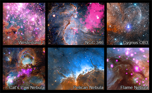 A labeled version of the main image. The labels are: Westerlund 2, top left, NGC 346, top middle, Cygnus OB3, top right, Cat's Paw Nebula, bottom left, Pelican Nebula, bottom middle, and Flame Nebula, bottom right. .