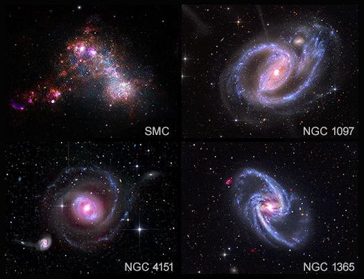 A labeled version of the main image showing four images. Labeled are, top left, SMC, top right NGC 1097, bottom left, NGC 4151, and bottom right, NGC 1365.
