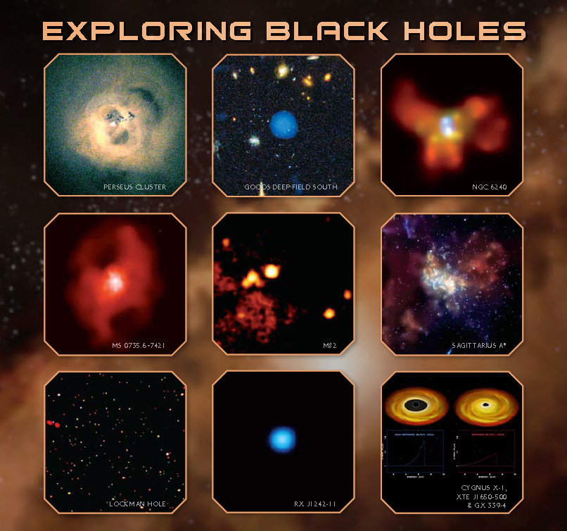 Chandra :: Multimedia :: Exploring Black Holes with Chandra