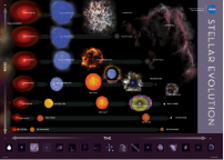 Stellar Evolution Poster Image